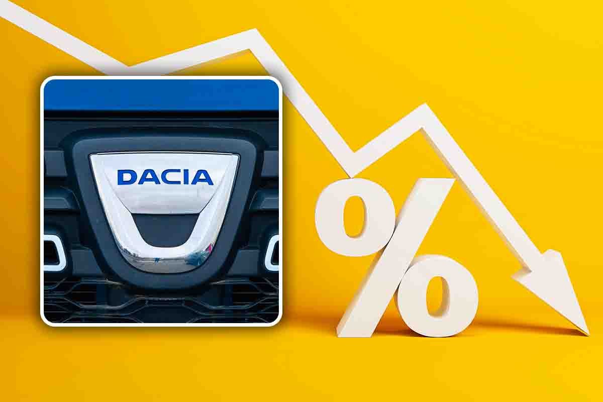 Crolla il prezzo della gamma Dacia